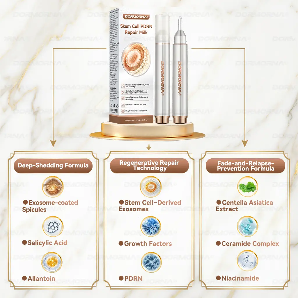 ๐๐ฑ๐จ๐ฌ๐จ๐ฆ๐-๐๐ง๐๐ฎ๐ฌ๐๐ ๐๐จ๐ซ ๐๐ค๐ข๐ง ๐๐๐ ๐๐ง๐๐ซ๐๐ญ๐ข๐จ๐ง & ๐๐ฆ๐ฉ๐๐ซ๐๐๐๐ญ๐ข๐จ๐ง ๐๐จ๐ซ๐ซ๐๐๐ญ๐ข๐จ๐ง