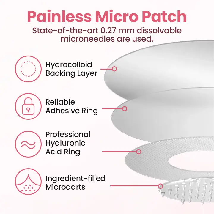 Painless Micro Wart Removal Patch - Image 5