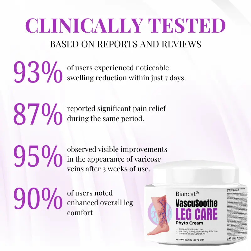 VascuSoothe Leg Care Phyto Cream - Image 2