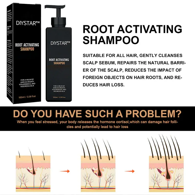 — Your New Hair Care Routine - Image 2