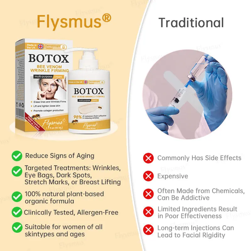 Botox Bee Venom Wrinkle Firming Multi-Purpose Cream - Image 2