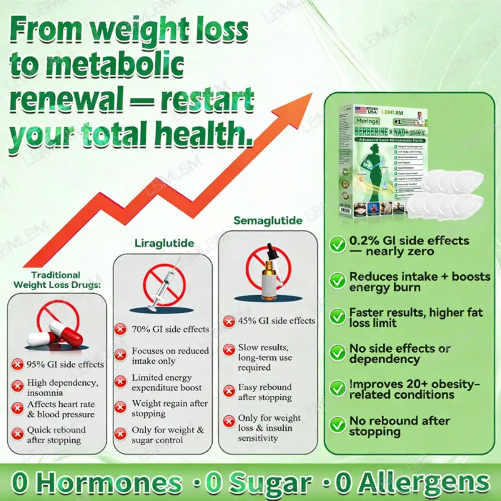 Moringa·Berberine × NAD+ 10-in-1 Nano Microneedle Patch - Image 5