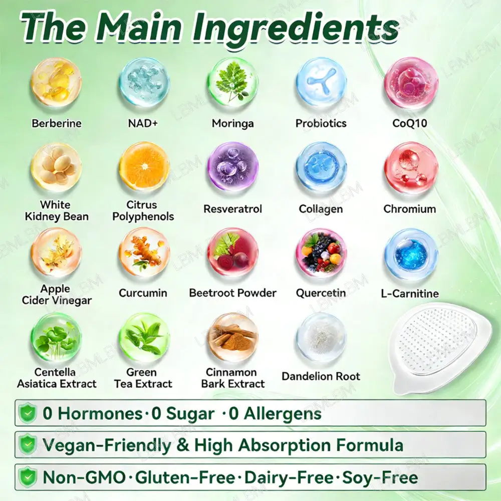 Moringa·Berberine × NAD+ 10-in-1 Nano Microneedle Patch - Image 6