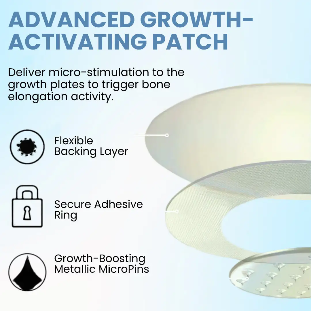 Growth & Stretch Patch - Image 4