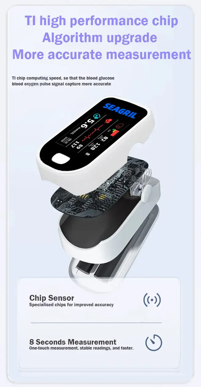 Advanced Non-Invasive GlucoseMonitor - Image 3