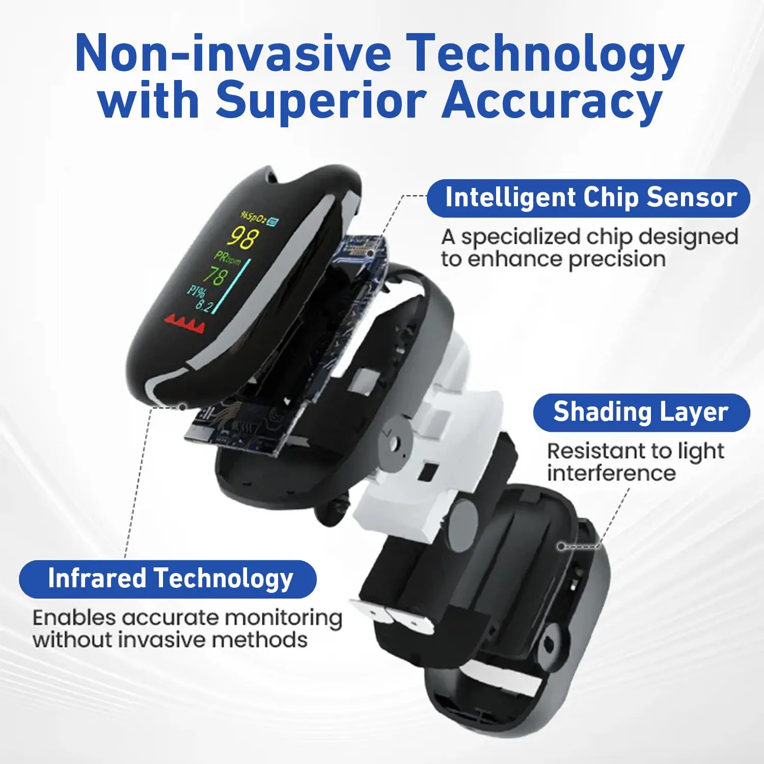 Laser Blood Glucose Monitoring Device - Image 3