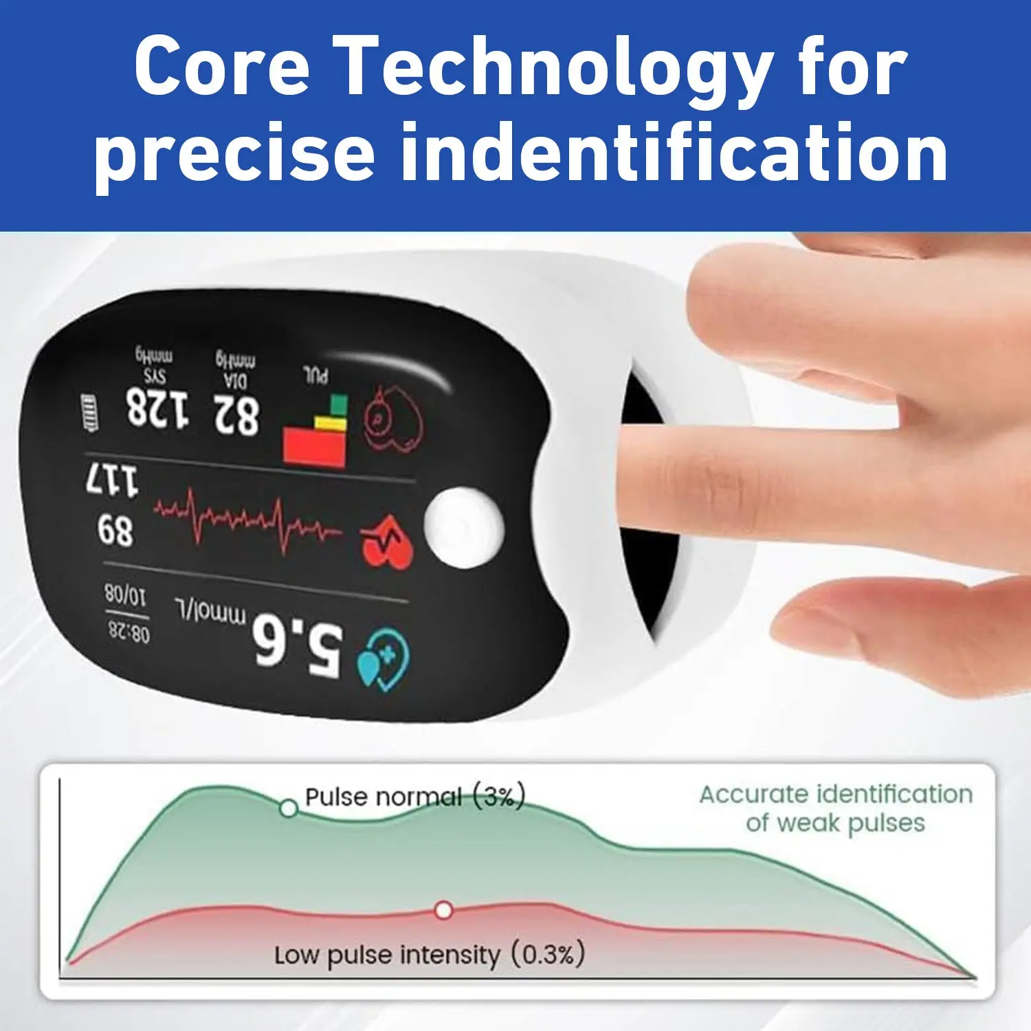 Laser Blood Glucose Monitoring Device - Image 4