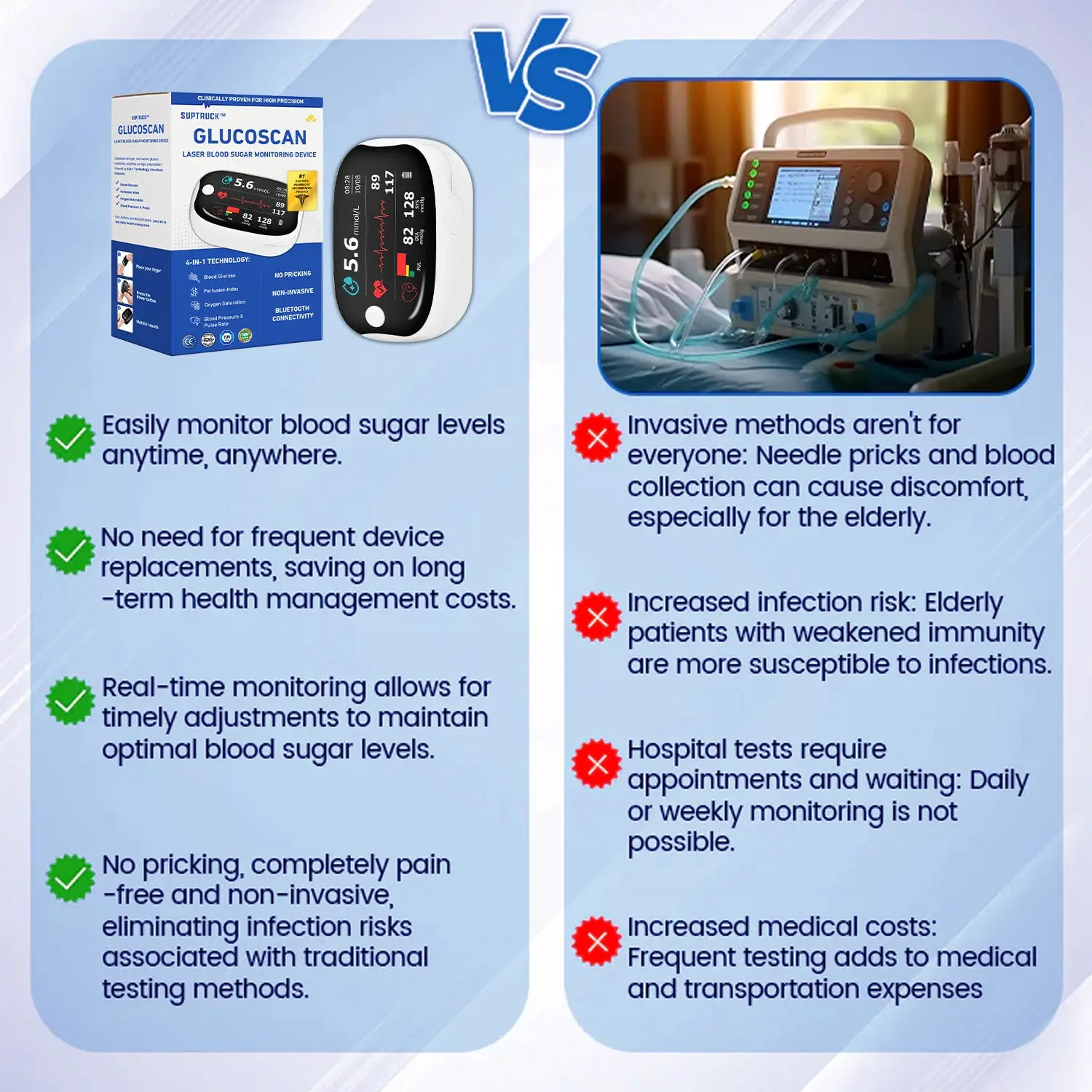 Laser Blood Glucose Monitoring Device - Image 9