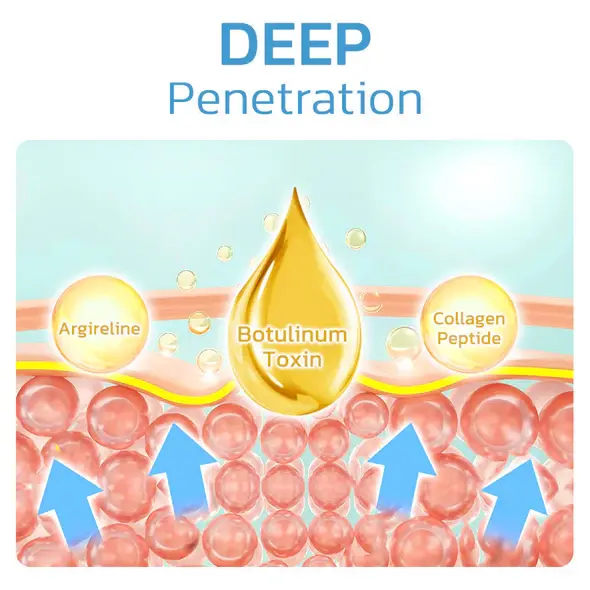 BotoxLUX Anti Aging Serum - Image 4