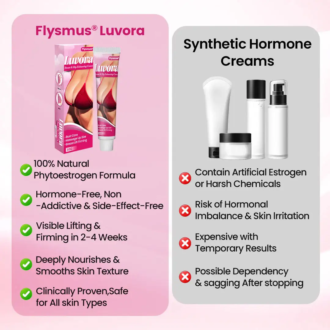 Luvora Breast & Hip Enhancing Cream - Image 2