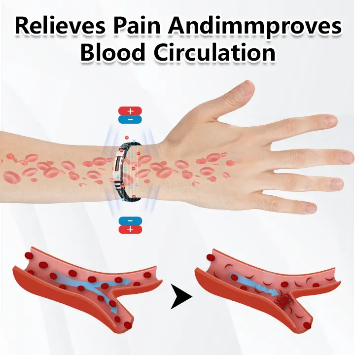 ProstaPower Magnetic Copper Wristband - Image 3