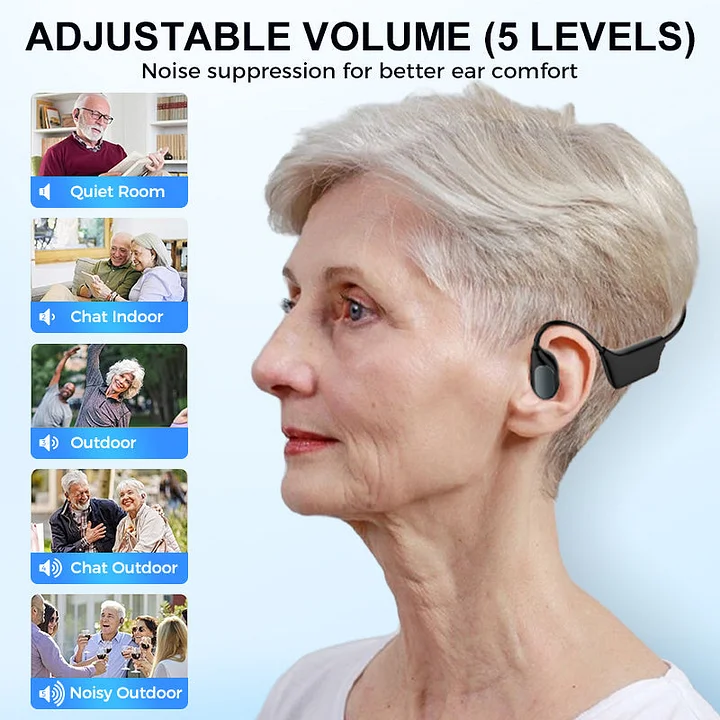 Bqyoom X1 Hear the Joy Again Smart Bone Conduction Hearing Headphones - Image 3