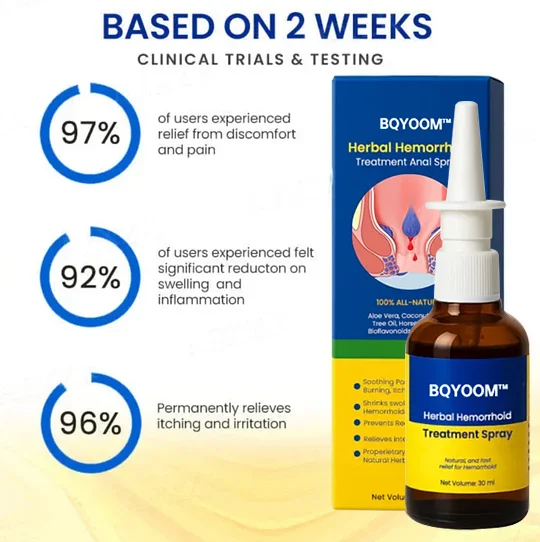 Herbal Hemorrhoid Treatment Anal Spray - Image 2