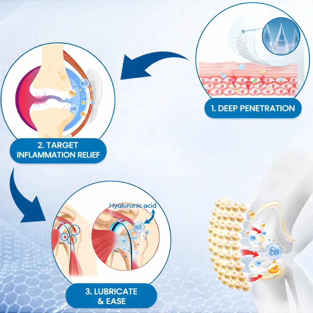 Hyaluronic Acid Joint Relief Microneedle Patch - Image 3