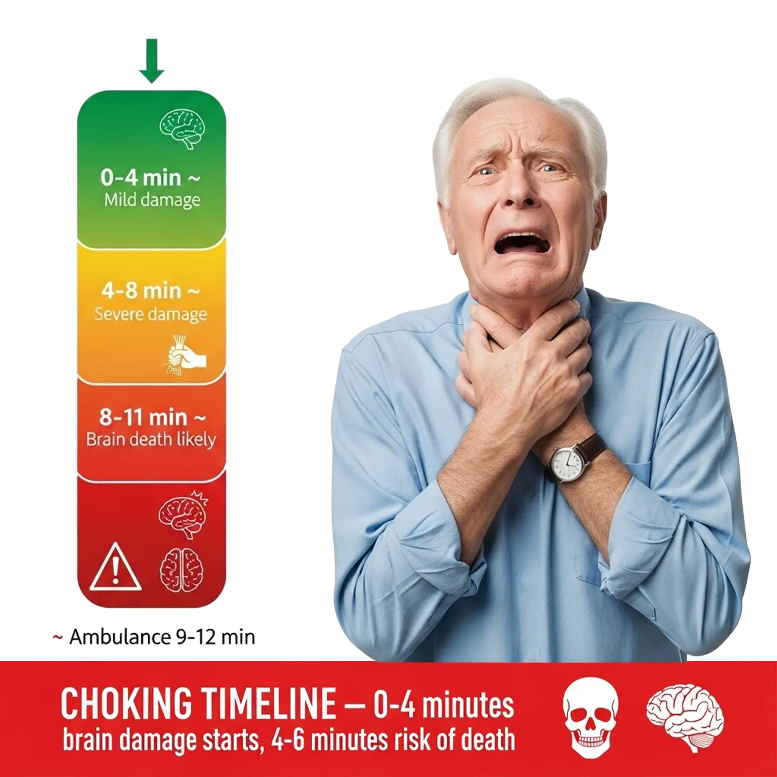 Anti-Choking Device(For Adults Children) - Image 3