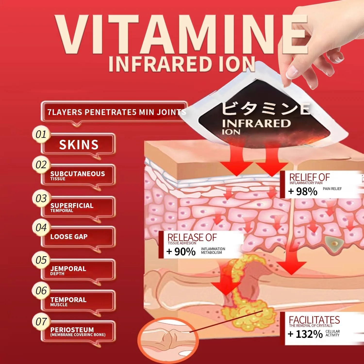 Back Pain Patch Natural Pain Relief Patches for Knee Neck Shoulder and Joint Pain Muscle Soreness Arthritis Relief - Image 6