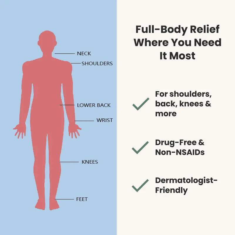 Back Pain Patch Natural Pain Relief Patches for Knee Neck Shoulder and Joint Pain Muscle Soreness Arthritis Relief - Image 7