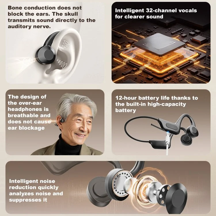 Bone Conduction Smart Hearing Aid Bluetooth Earphones2026 New Year Special Offer - Image 4