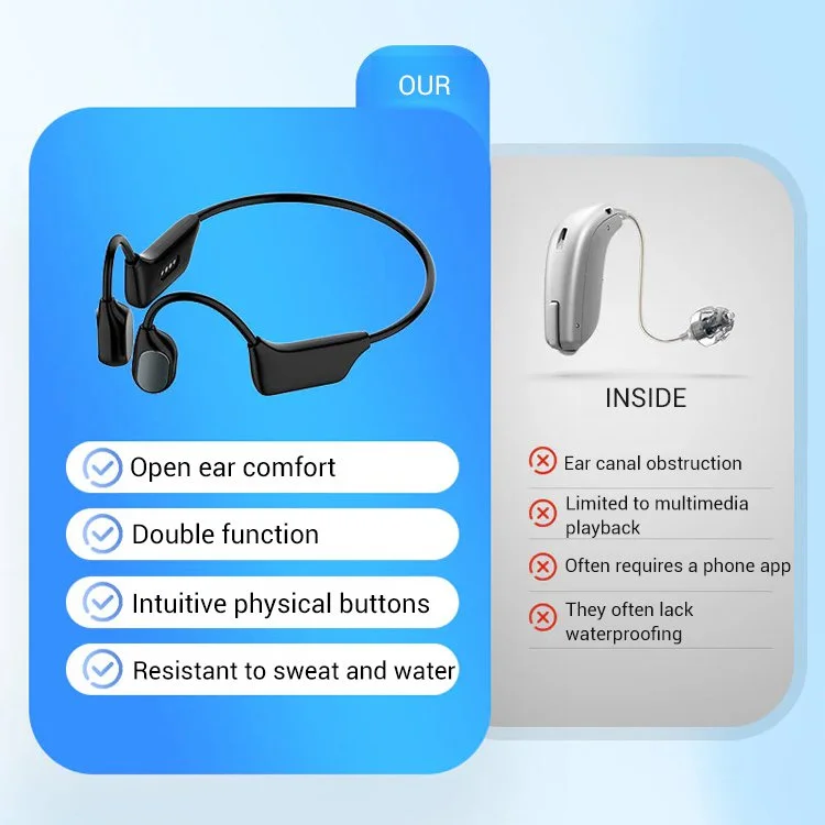 Bone Conduction Smart Hearing Aid Bluetooth Earphones2026 New Year Special Offer - Image 9