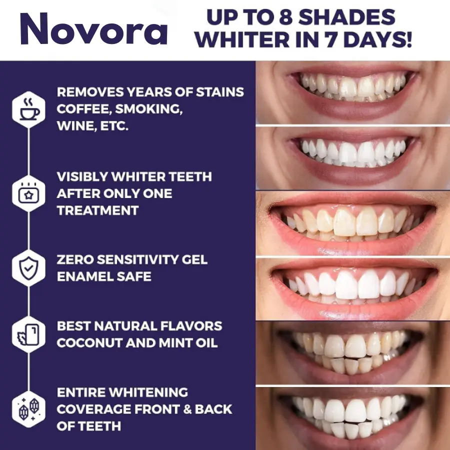 Novora Purple Teeth Whitening Strips - Image 9